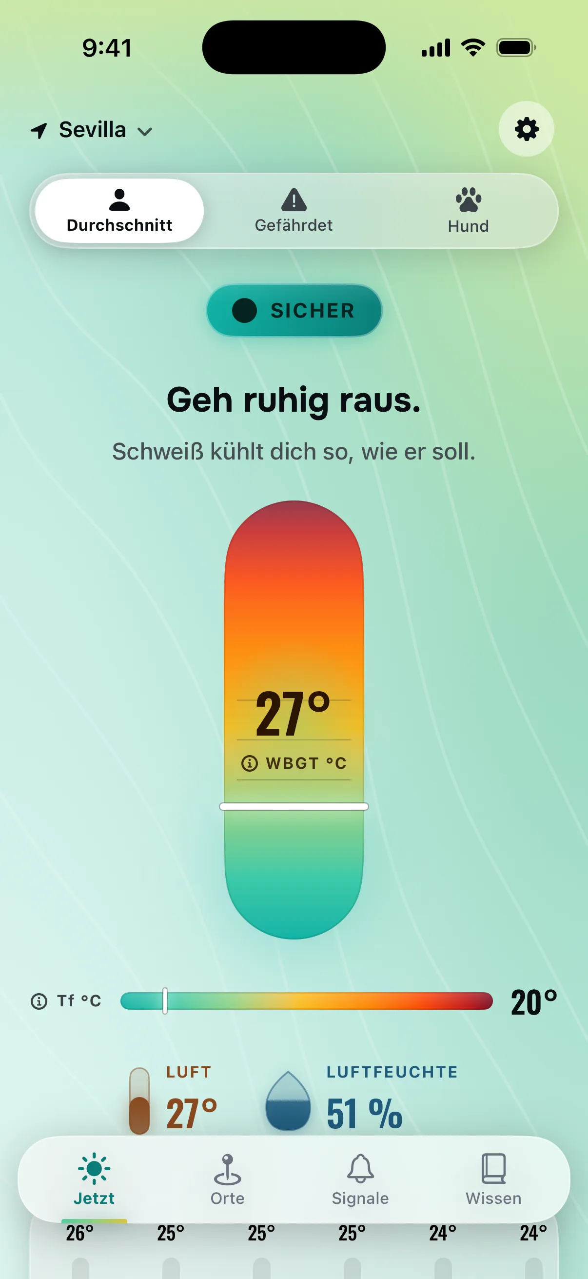 WBGT für deinen Körper
