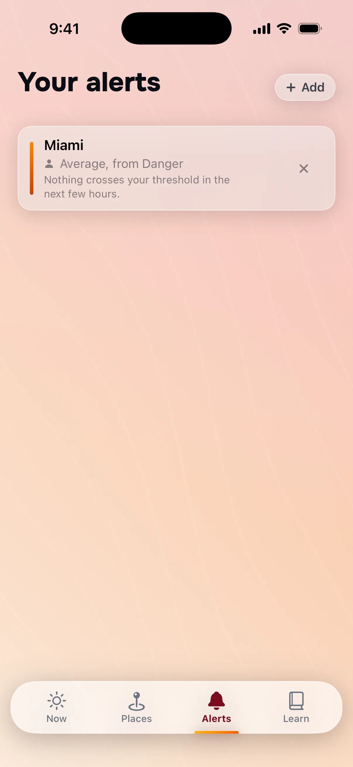 Threshold alerts