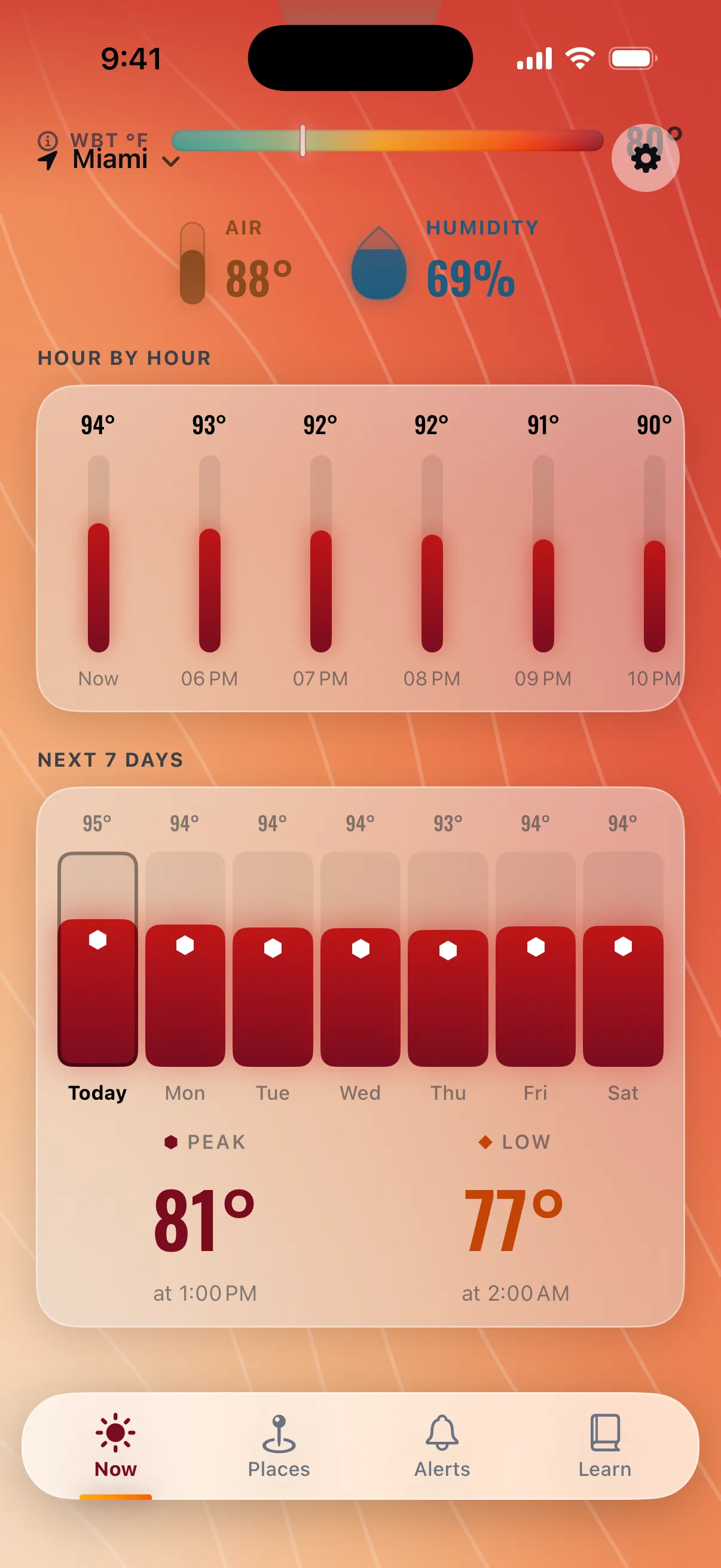 The 7-day heat outlook