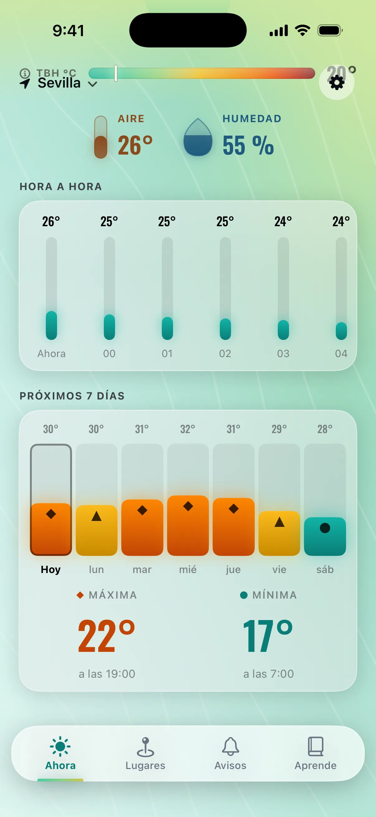 La previsión de calor a 7 días
