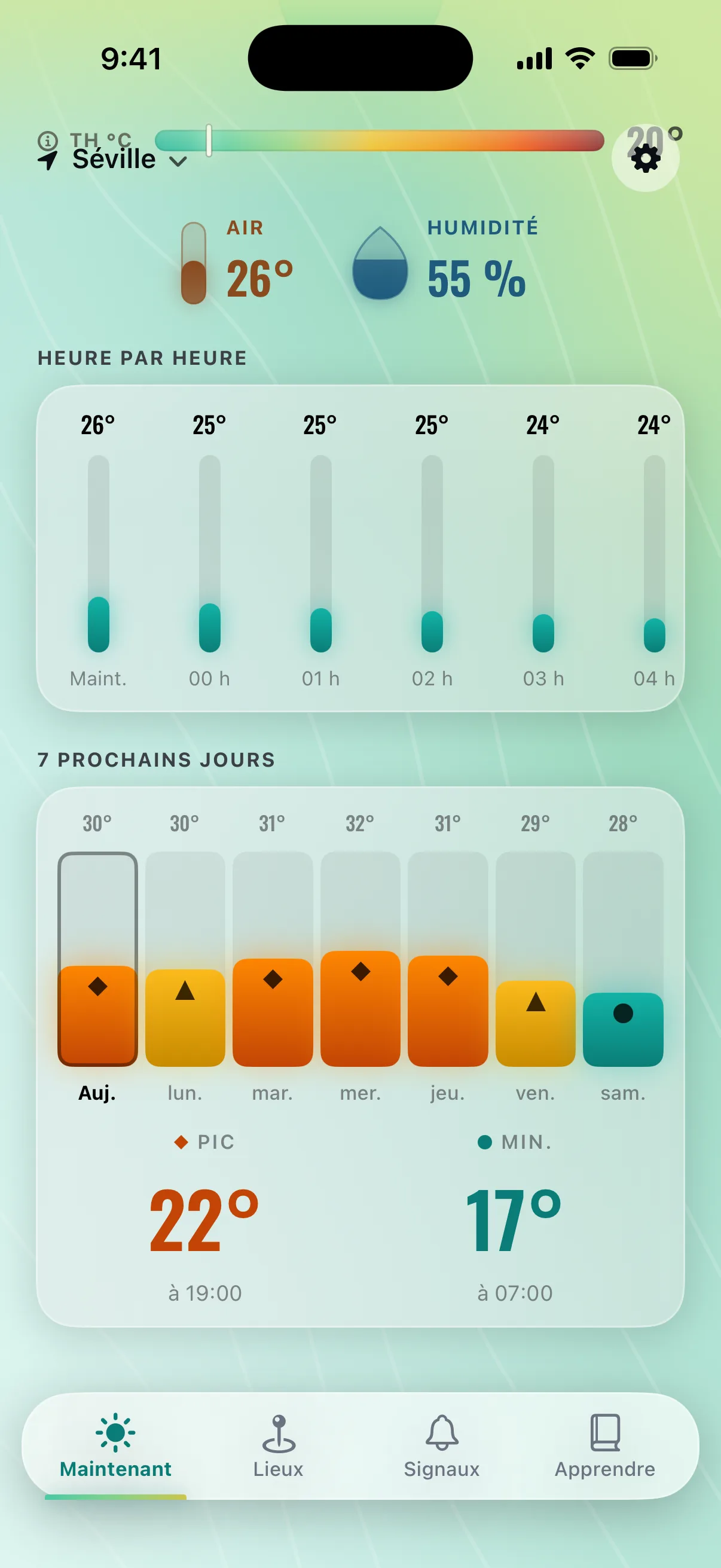 La tendance chaleur sur 7 jours