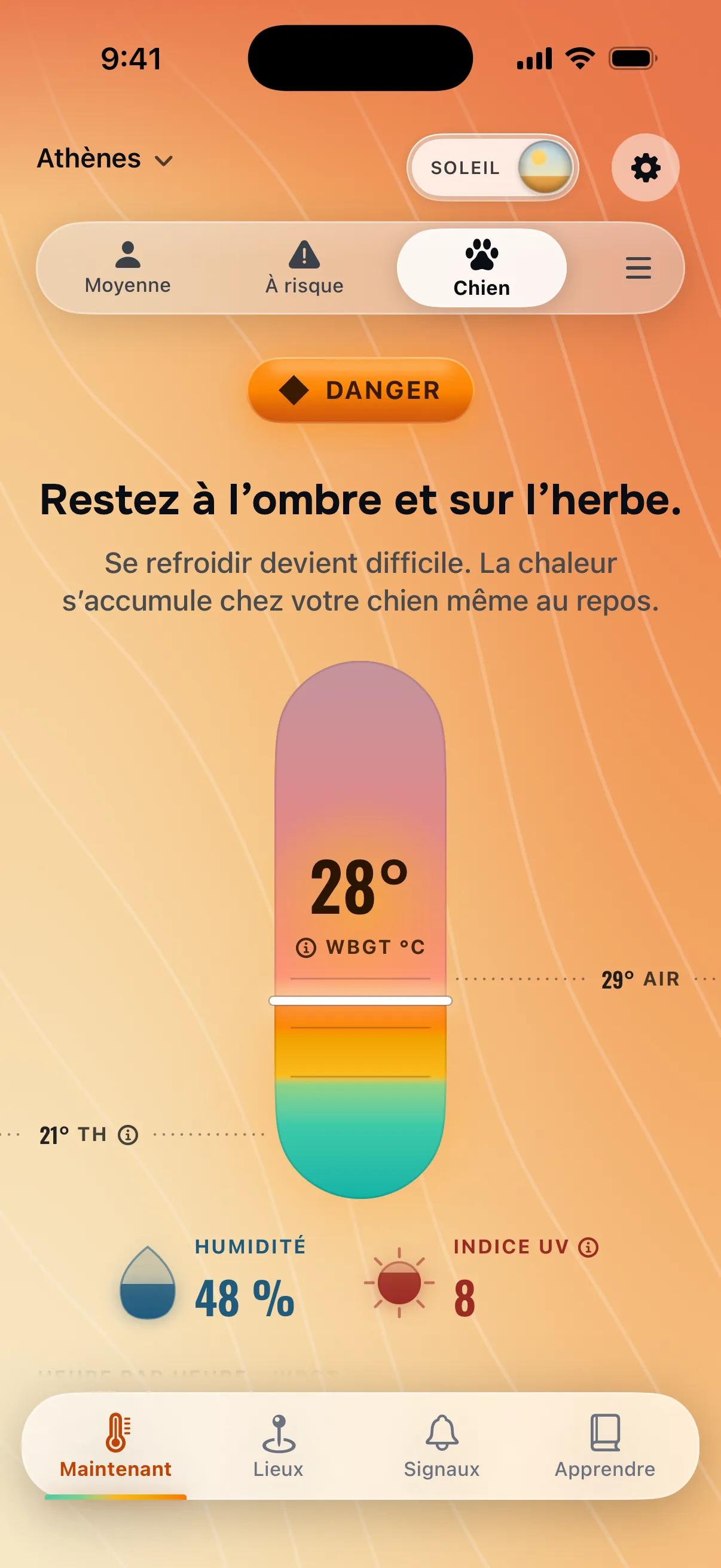 Profils