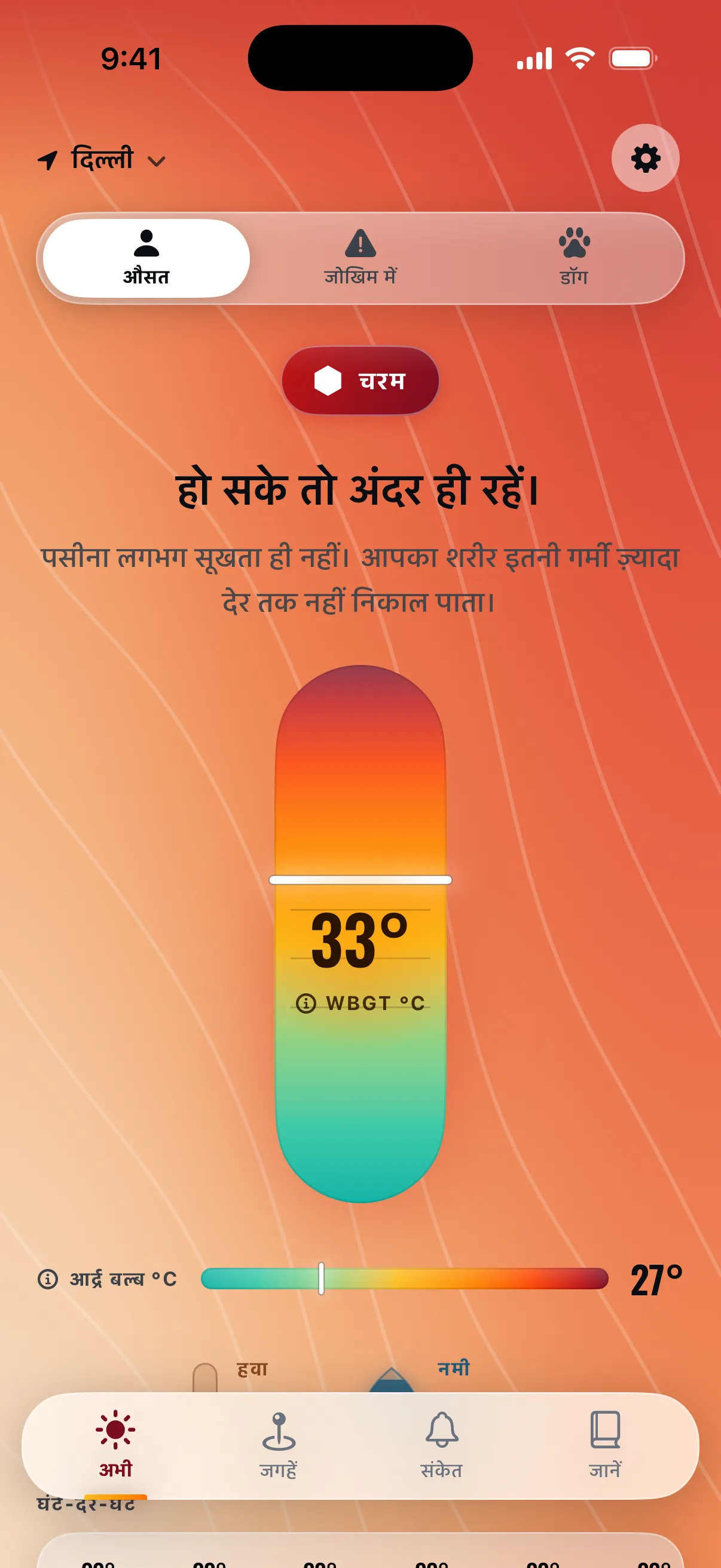 WBGT आपके शरीर पर