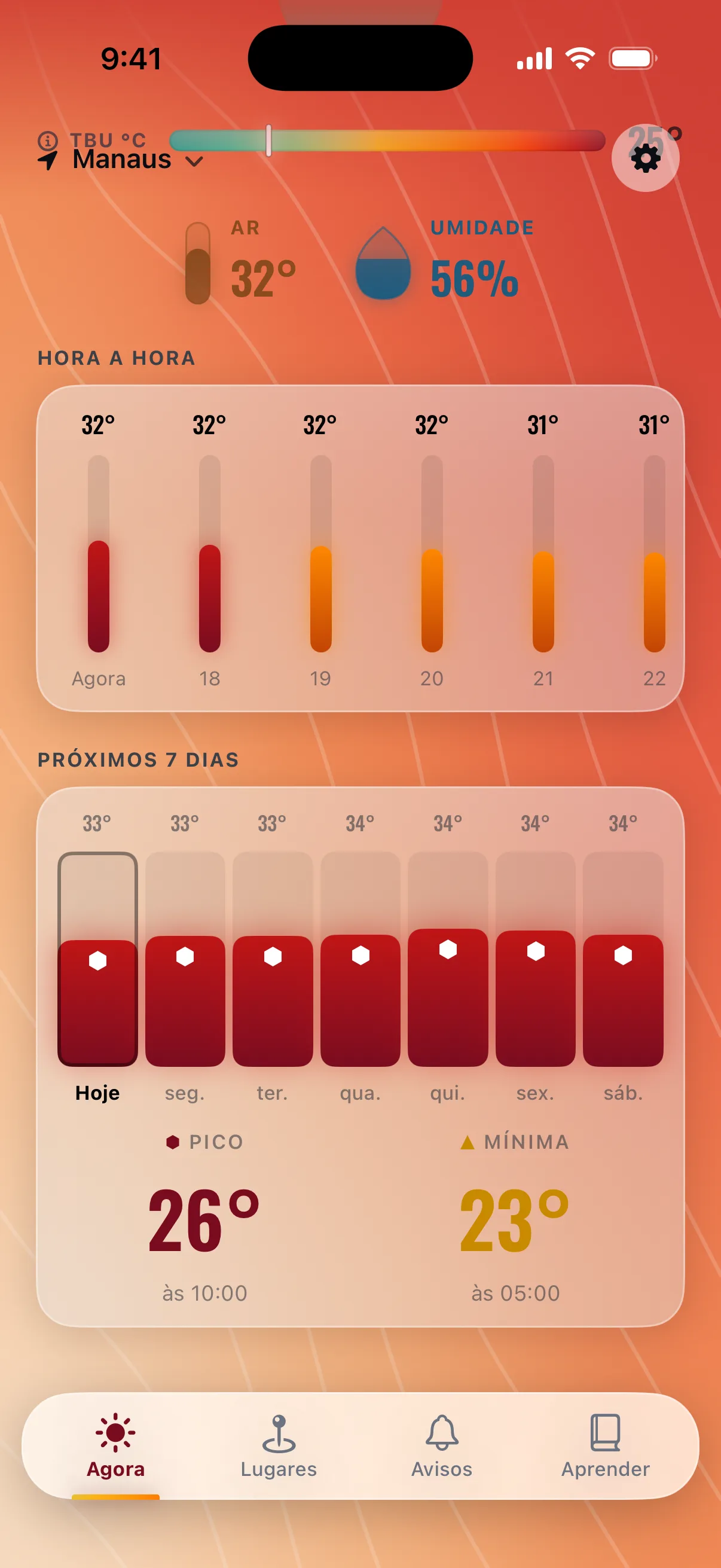 A previsão de calor para 7 dias