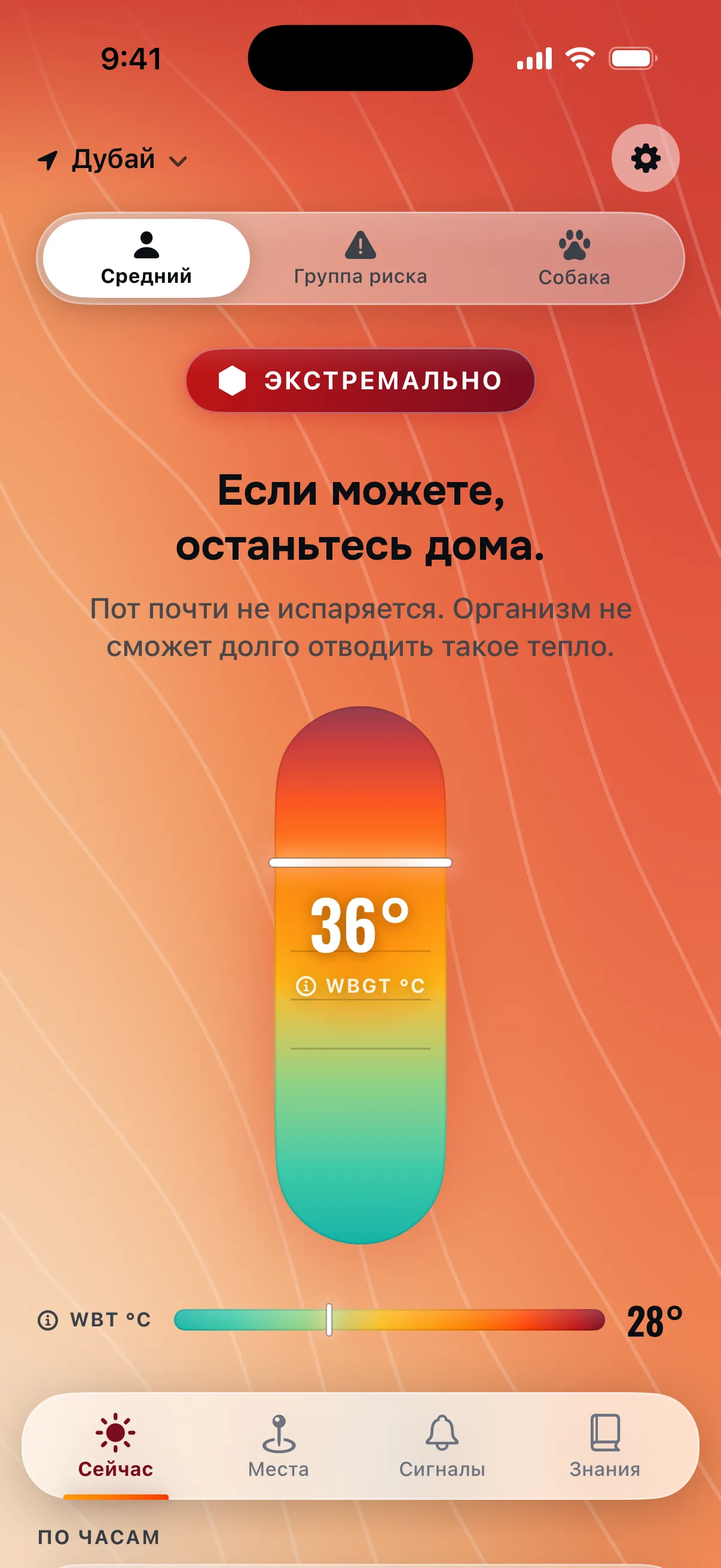 WBGT на ваше тело
