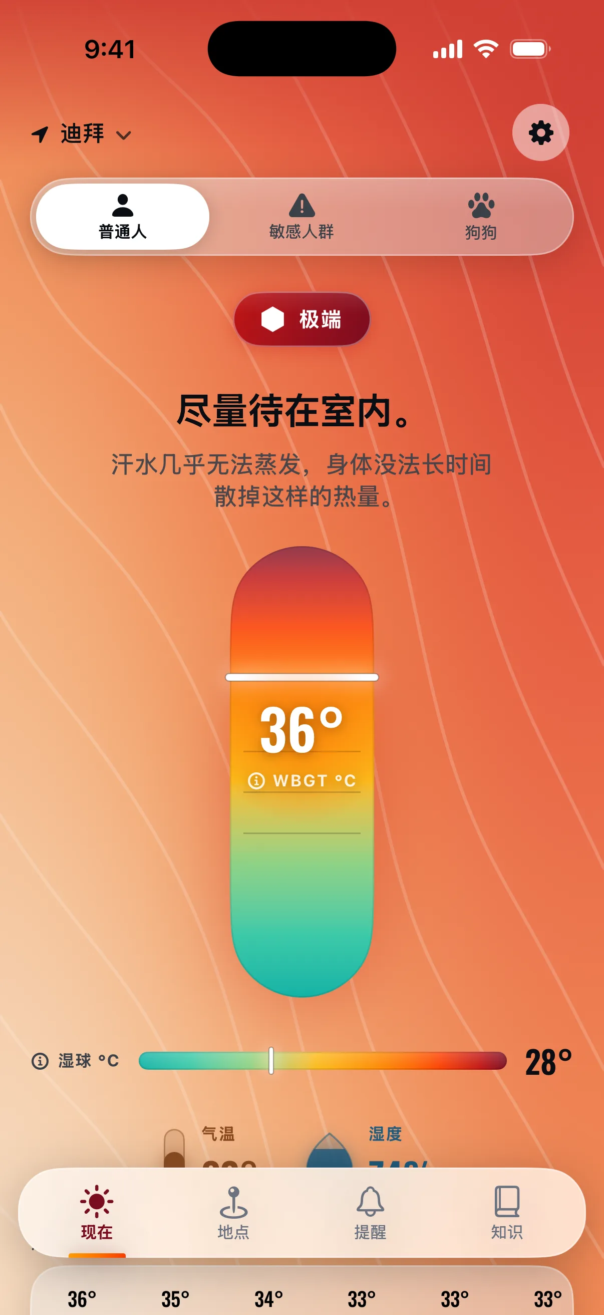 WBGT 对你的身体